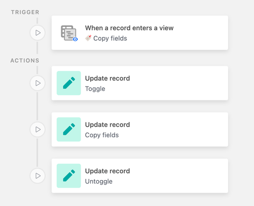 Overview of the automation trigger and actions